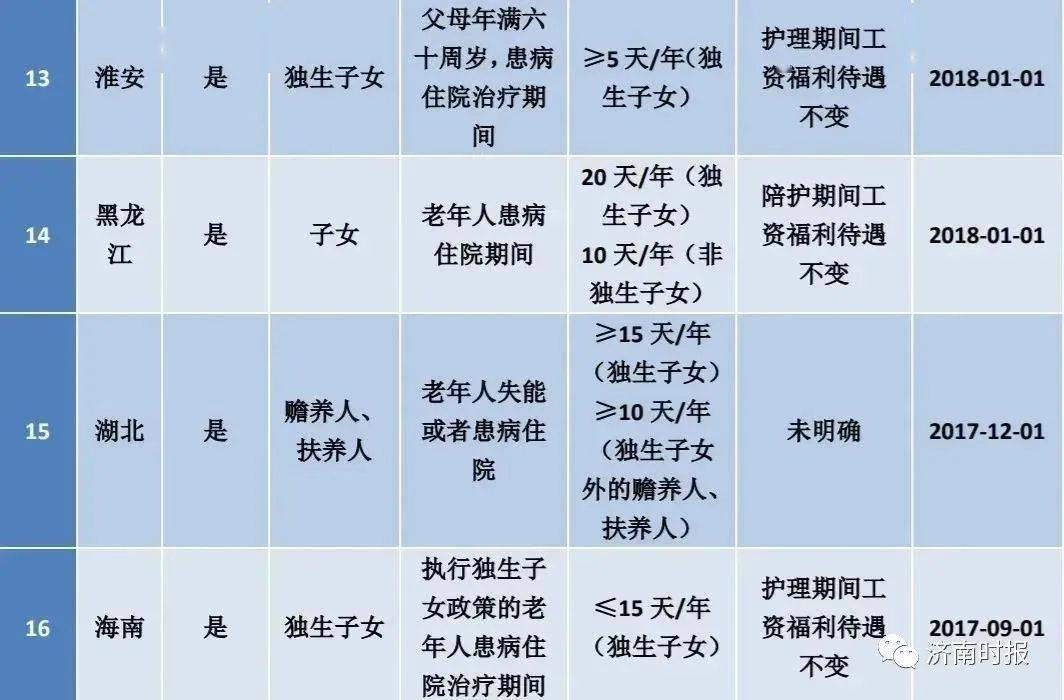 热点生活 第39页
