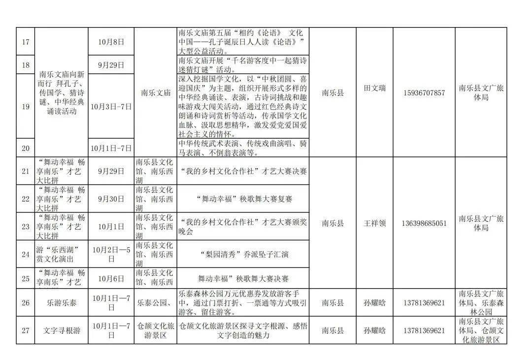 最新资讯 第10页